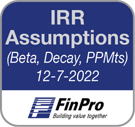 IRR Assumptions (Beta, Decay, PPMts, etc) 