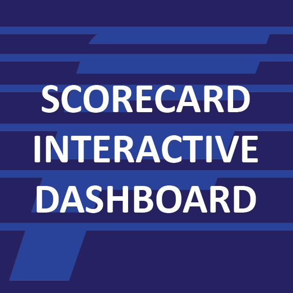 NEW Scorecard Interactive Model 